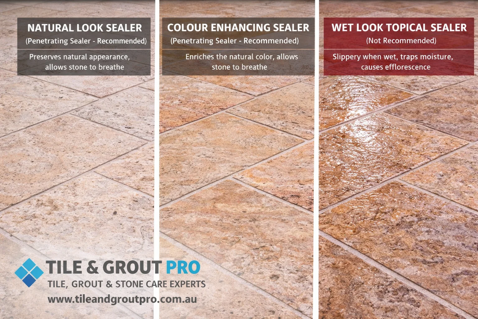 Travertine sealing service in Mount Lawley