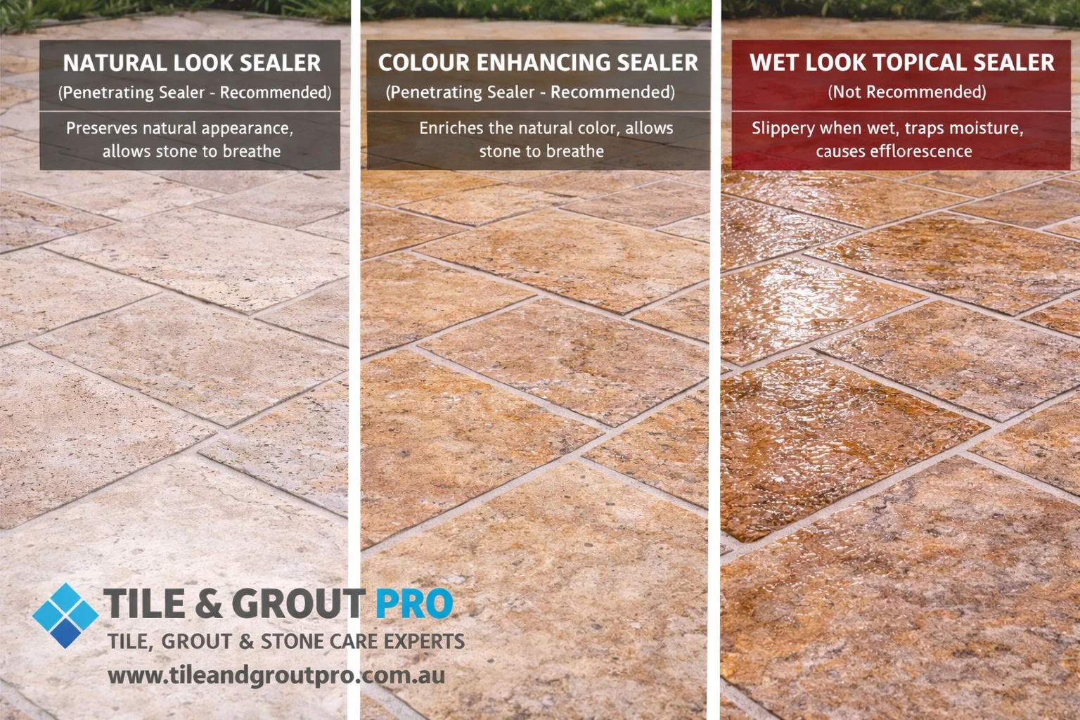 Travertine sealing service in Mount Lawley