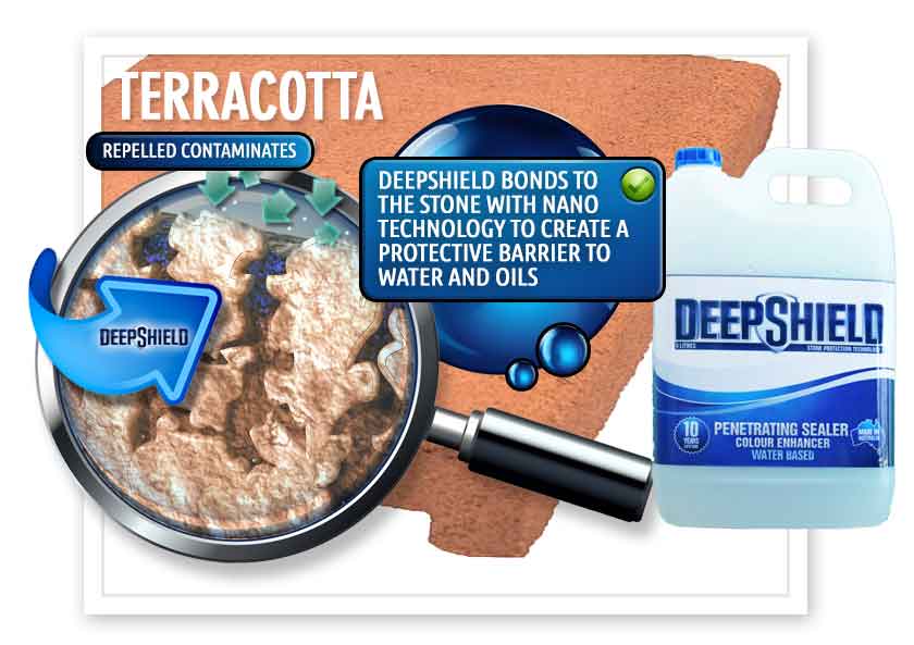 deepshield generic terracotta