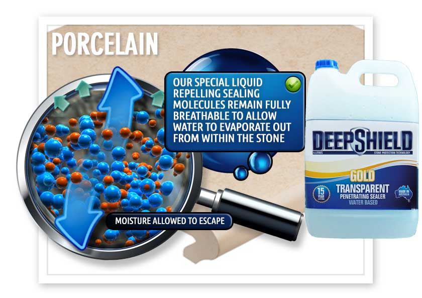 Breathable porcelain sealer in Mount Lawley