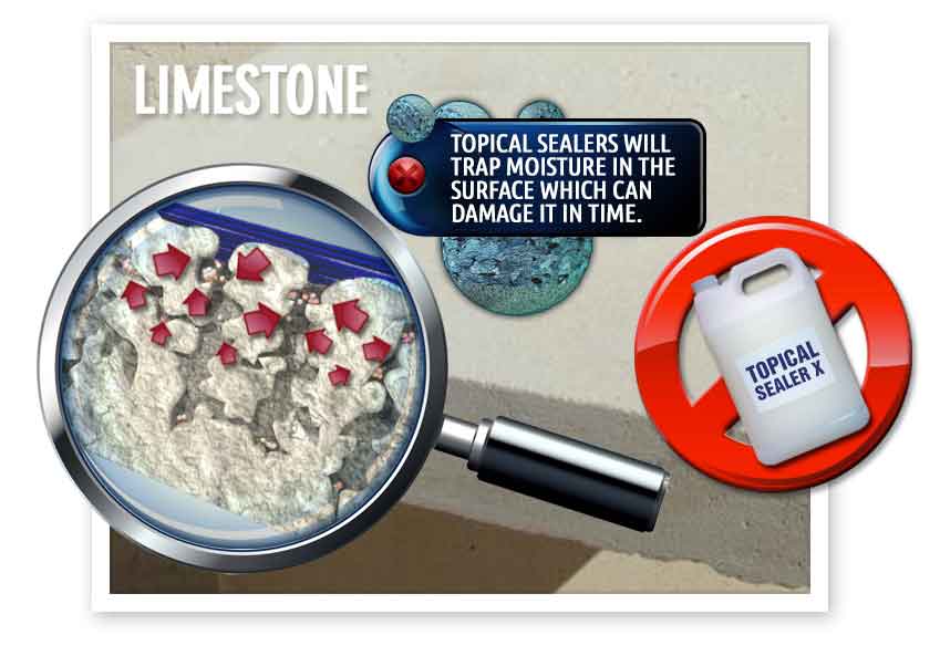 Limestone sealing against moisture in Mount Lawley