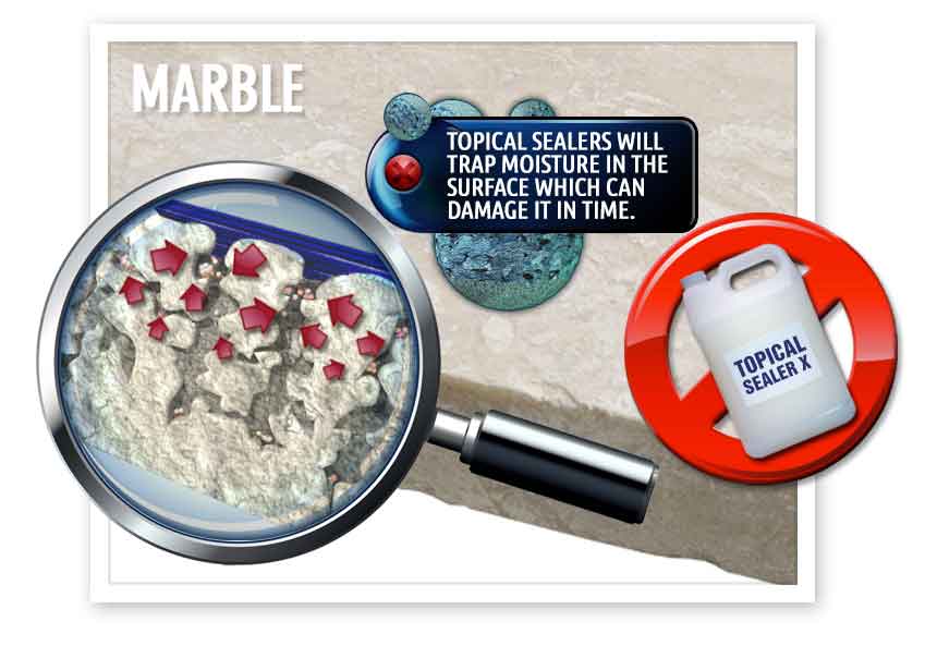Marble moisture protection sealer in Wantirna