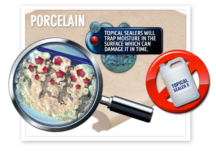 Porcelain sealing moisture protection in Mount Lawley