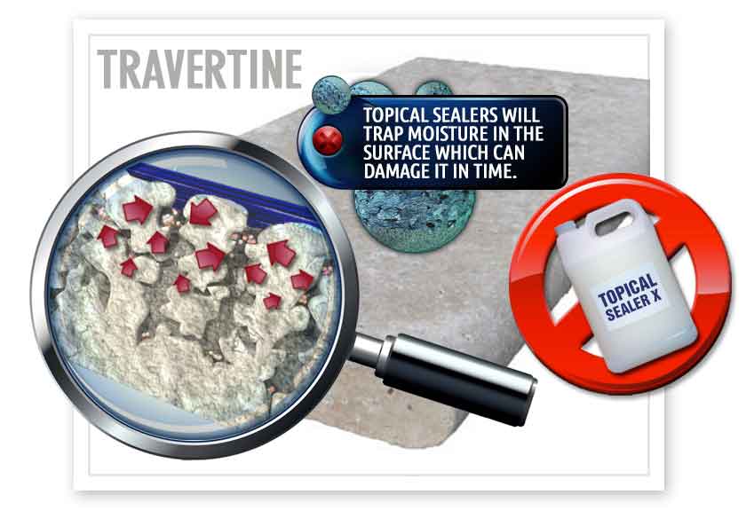 Travertine sealing moisture protection in Mount Lawley
